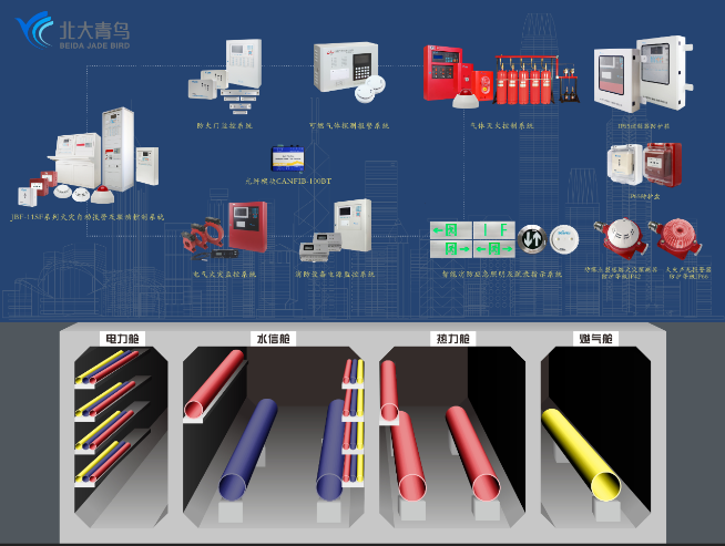 海洋之神·hy590(中国)最新官方网站