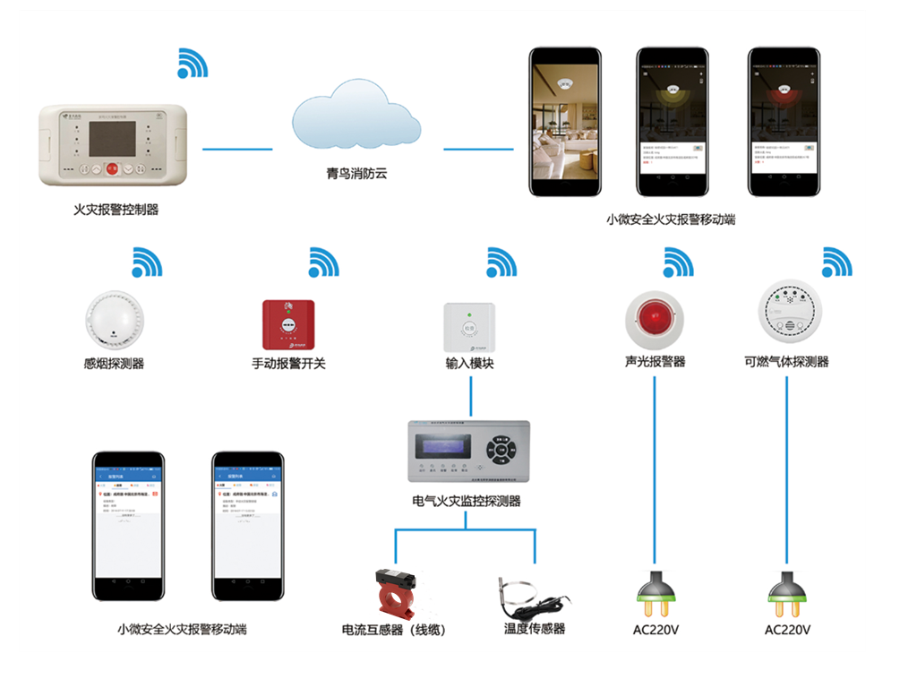 海洋之神·hy590(中国)最新官方网站