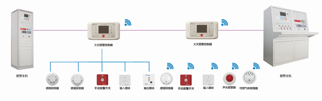 海洋之神·hy590(中国)最新官方网站