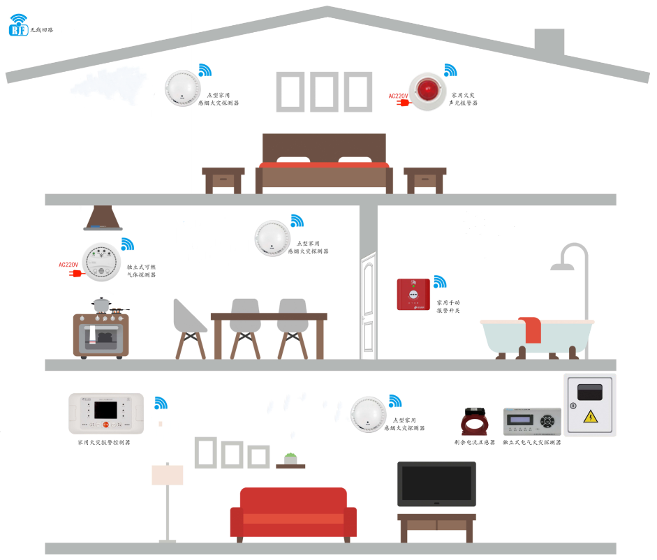 海洋之神·hy590(中国)最新官方网站