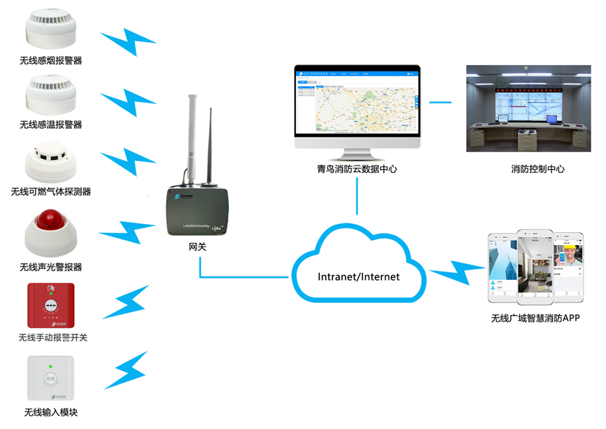 海洋之神·hy590(中国)最新官方网站
