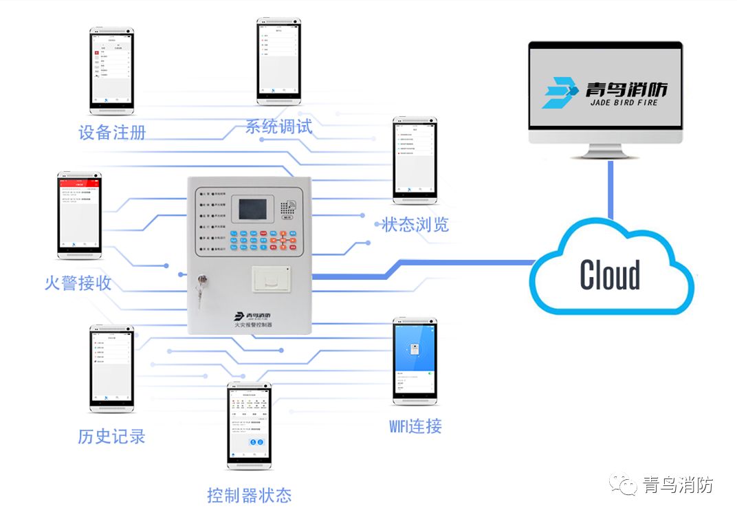 海洋之神·hy590(中国)最新官方网站