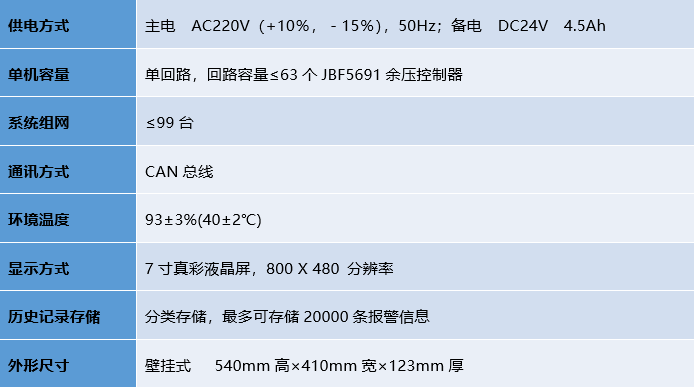 海洋之神·hy590(中国)最新官方网站