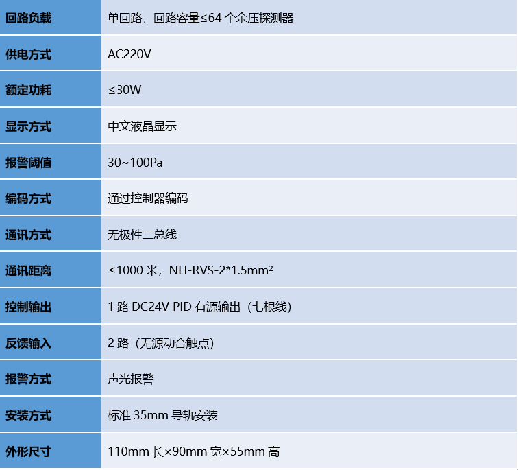 海洋之神·hy590(中国)最新官方网站