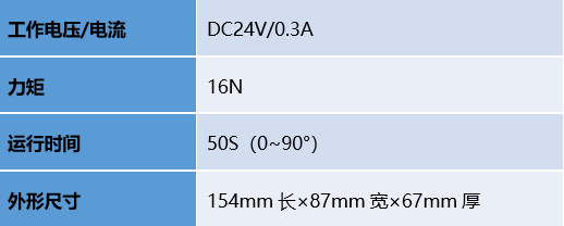海洋之神·hy590(中国)最新官方网站