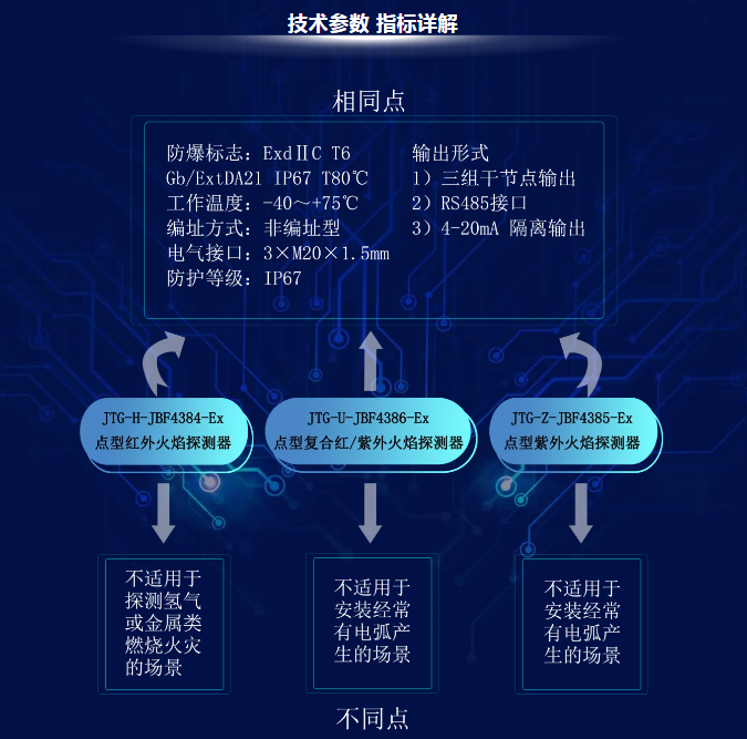 海洋之神·hy590(中国)最新官方网站