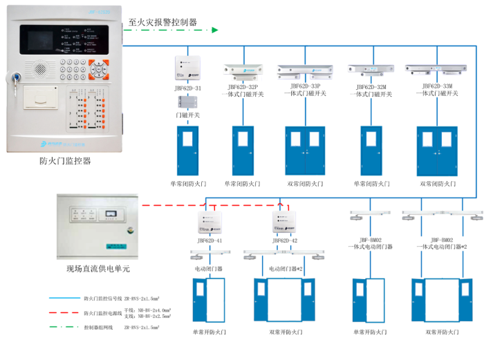 海洋之神·hy590(中国)最新官方网站