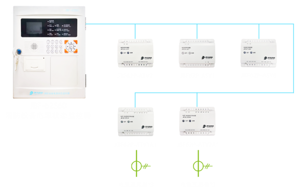 海洋之神·hy590(中国)最新官方网站