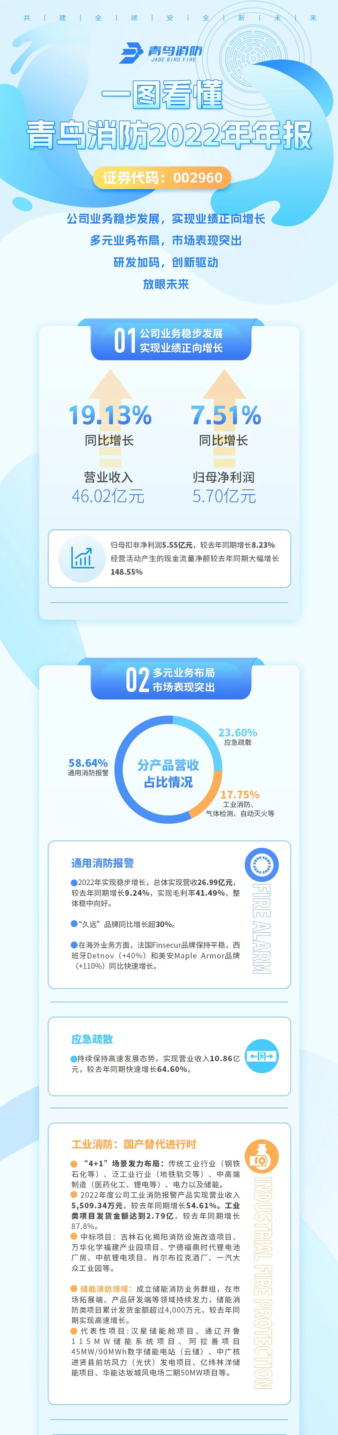 海洋之神·hy590(中国)最新官方网站