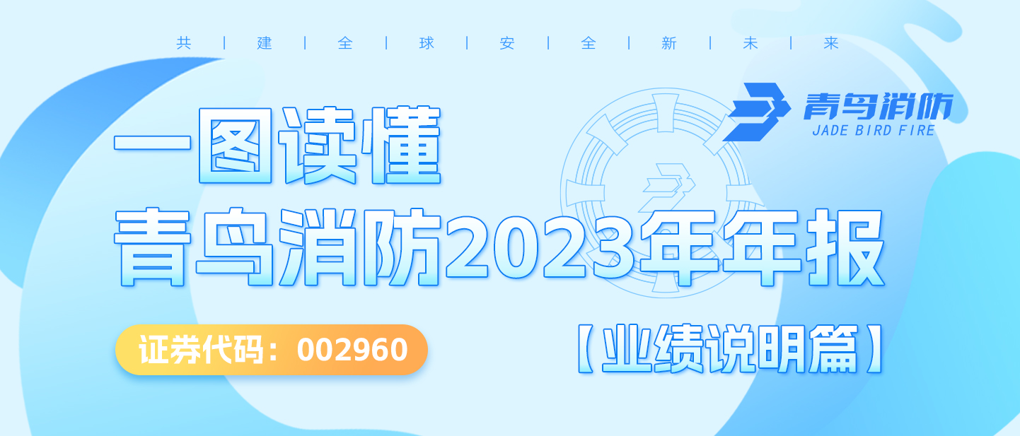 一图读懂海洋之神2023年年度报告【业绩说明篇】