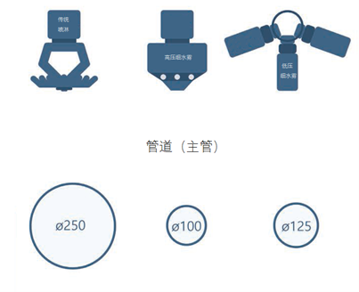 海洋之神·hy590(中国)最新官方网站