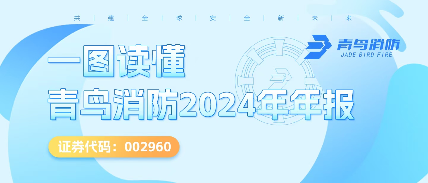 一图读懂海洋之神2024年年报
